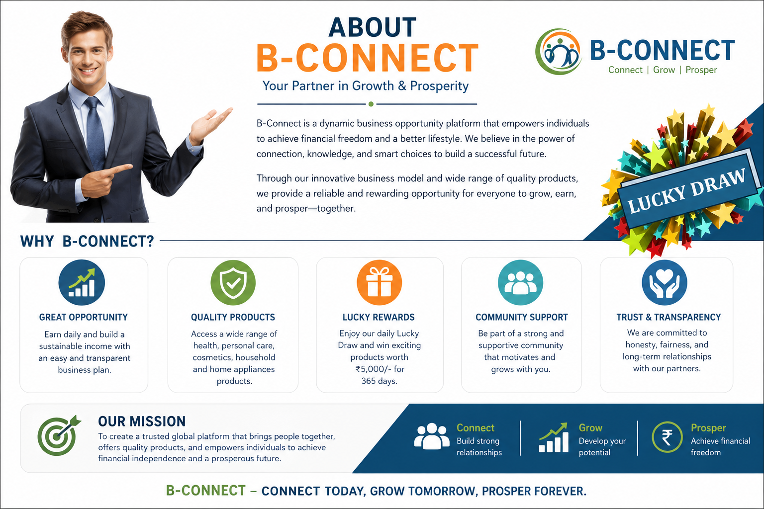 Money Growth Plus B-CONNECT